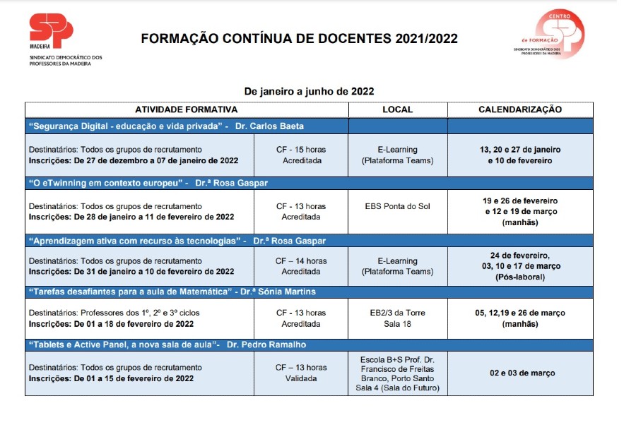 plano-de-formacoes-1-semestre-de-2022-sdpm